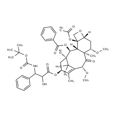 कॅबझिटॅक्सेल