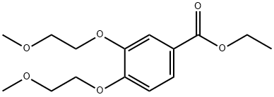 इथाइल 3,4-bis(2-methoxyethoxy) benzoate